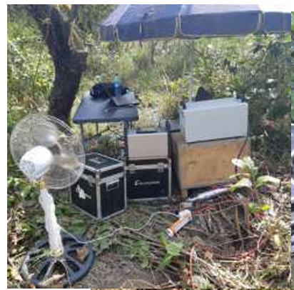 Hydrogeological Survey