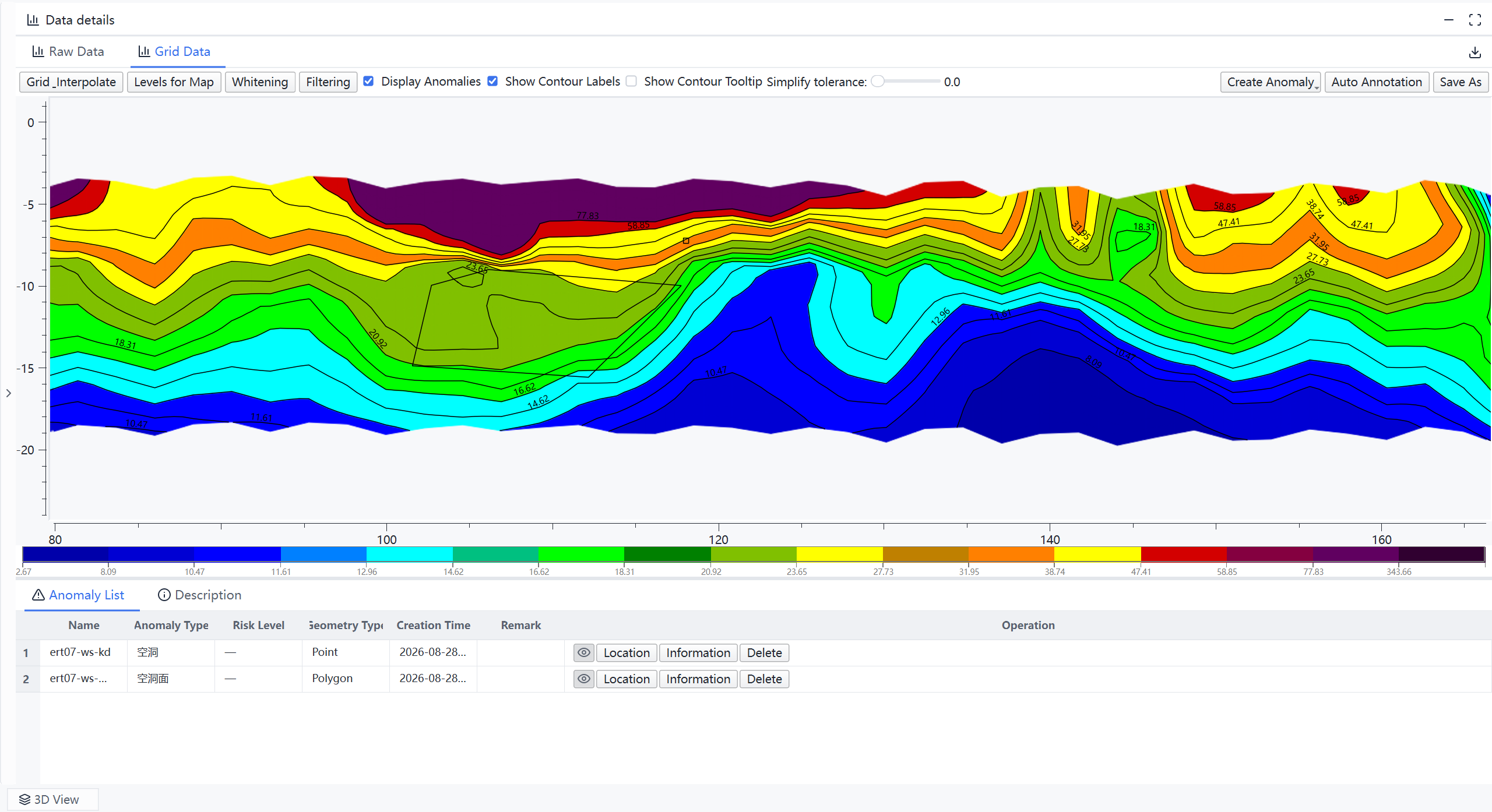 Resistivity-method gridded isosurface profile