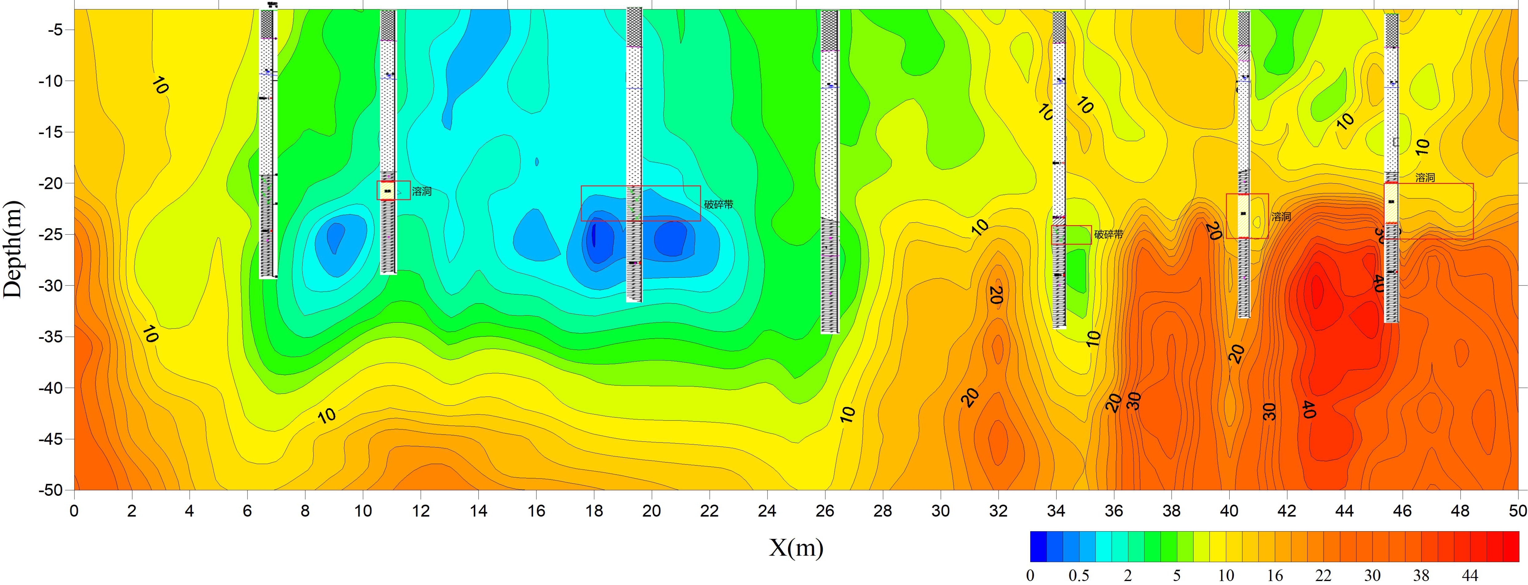 Survey of Karst and Fracture Zones in a Section of Liuzhou Light Rail