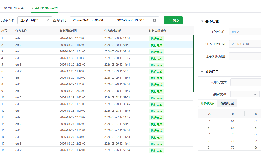 Remote online device control