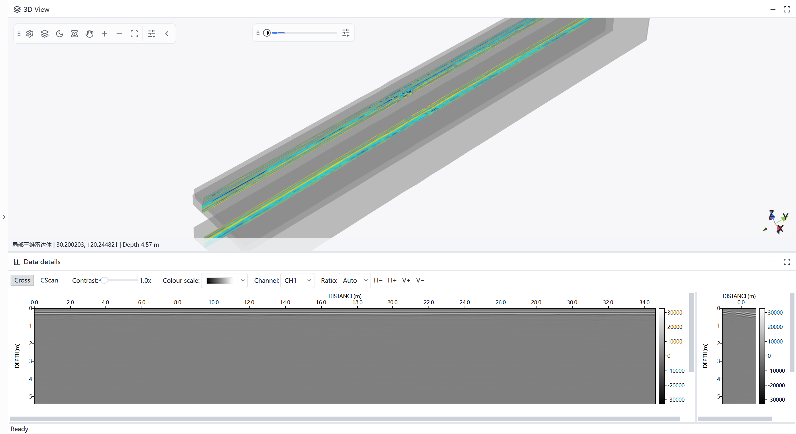 GPR profiles and 3D volume data