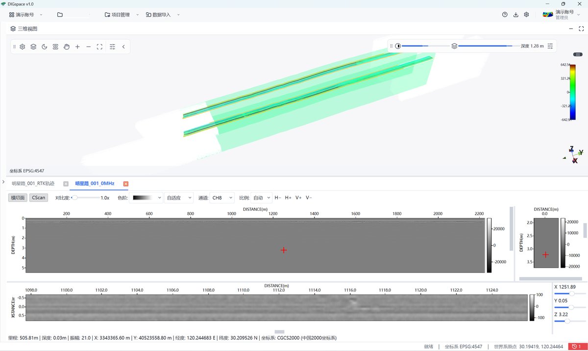 Depth slice C-Scan