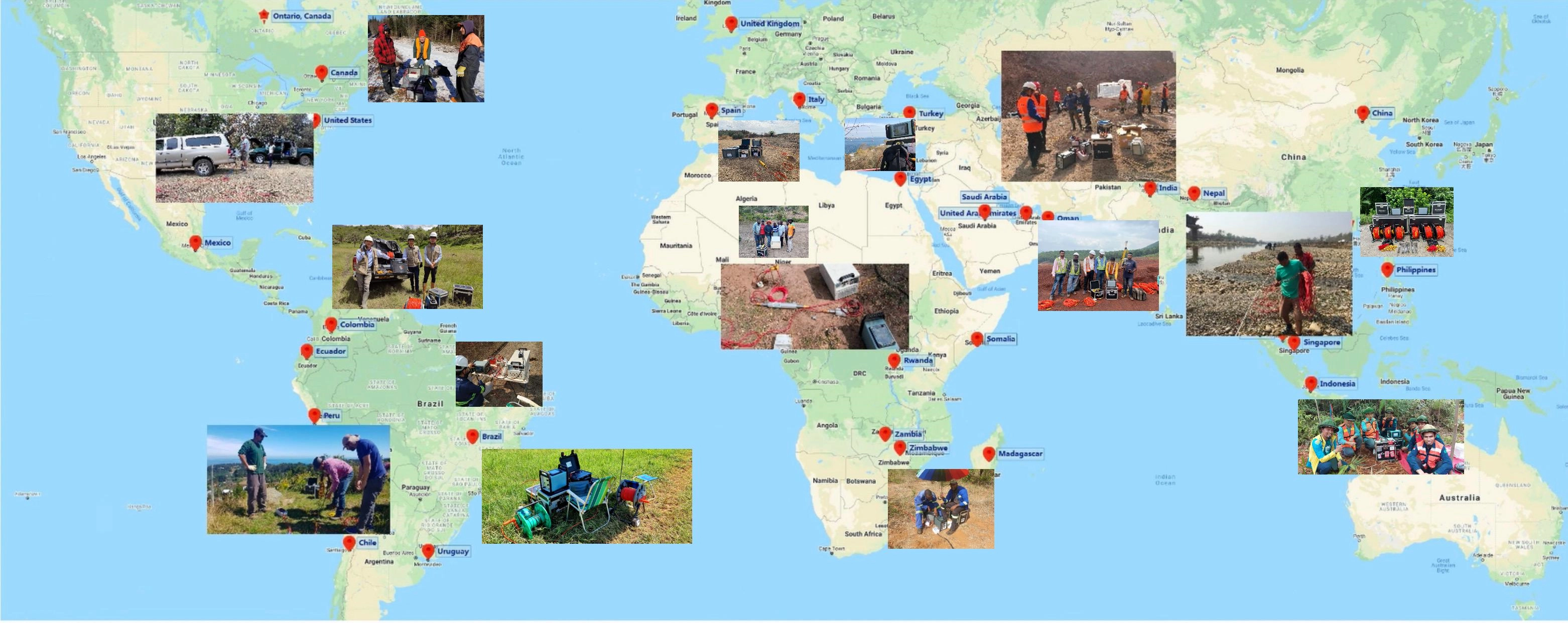 Global Projects