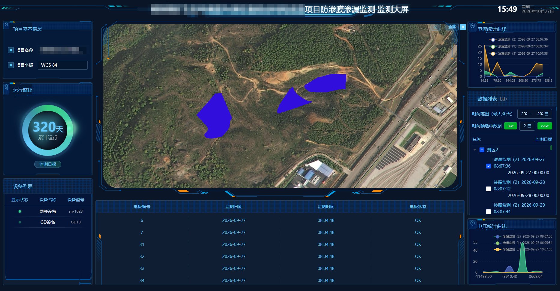 landfill monitoring