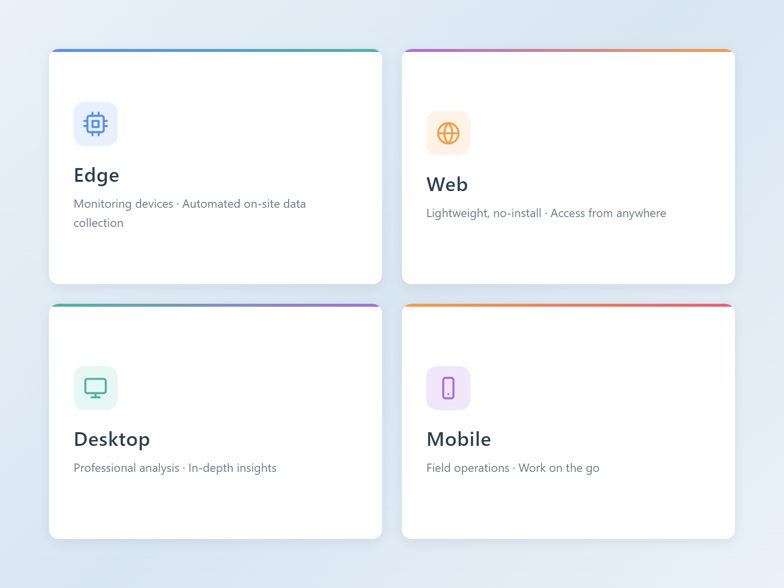 Four terminals, one platform — a closed loop across the full survey-to-monitoring lifecycle.